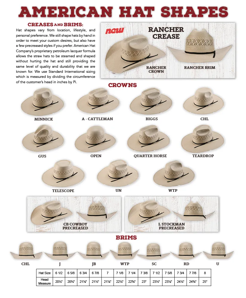 American Hat Company - Open Crown - 7X Black
